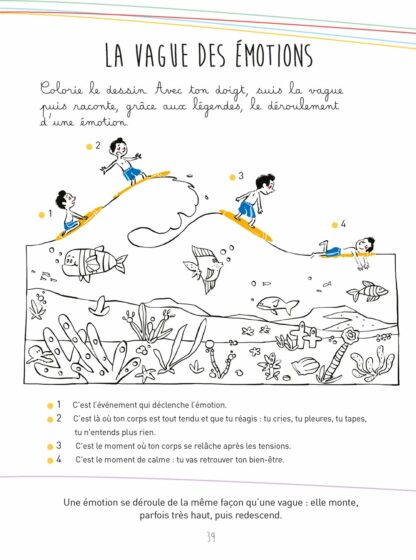 La vie cachée des émotions, collection bulle de bonheur - Hatier – Image 4