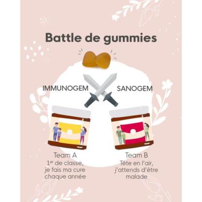 60 Gommes immunité bio au macérats de bourgeons frais pour toute la famille – Image 2